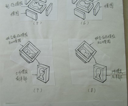 陶艺石膏模具制作小实践