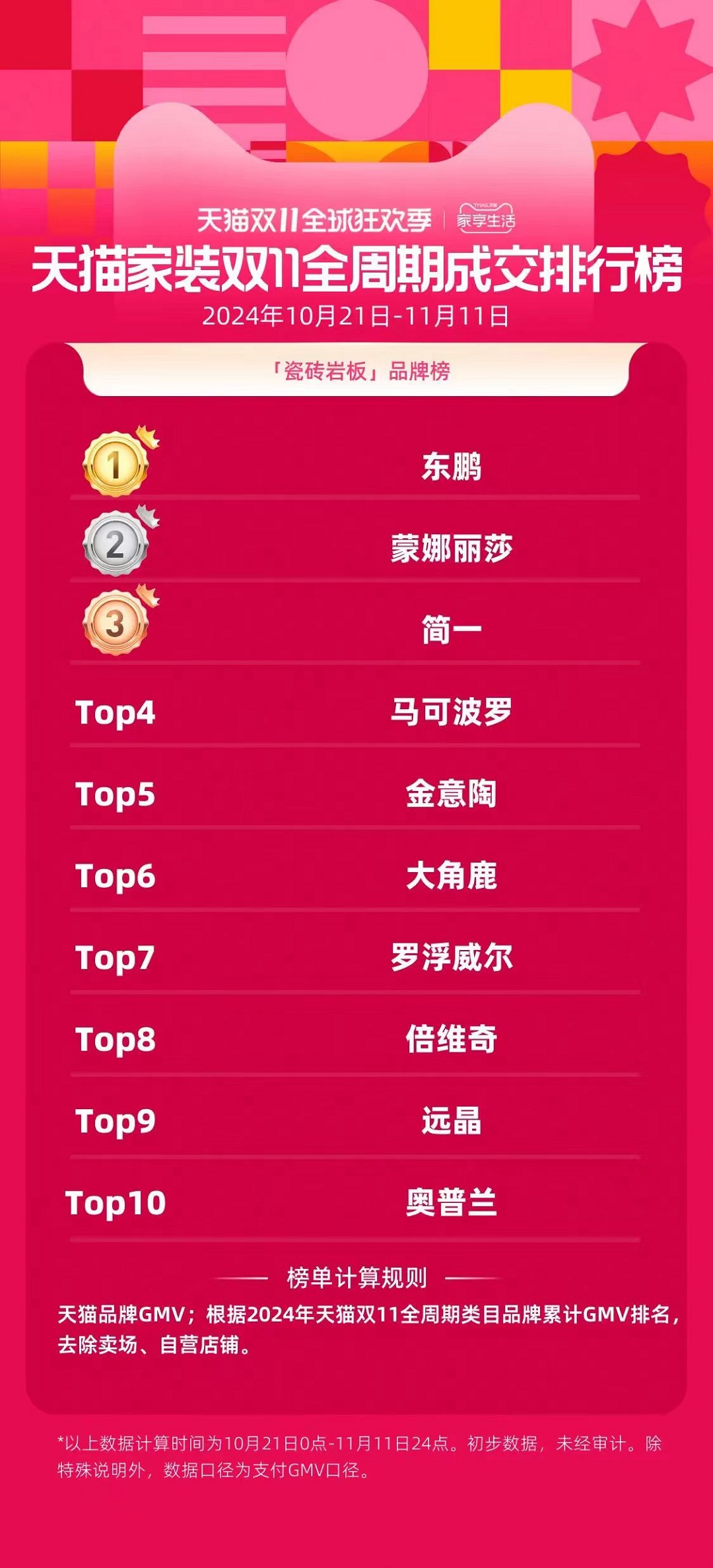 东鹏2新.jpg